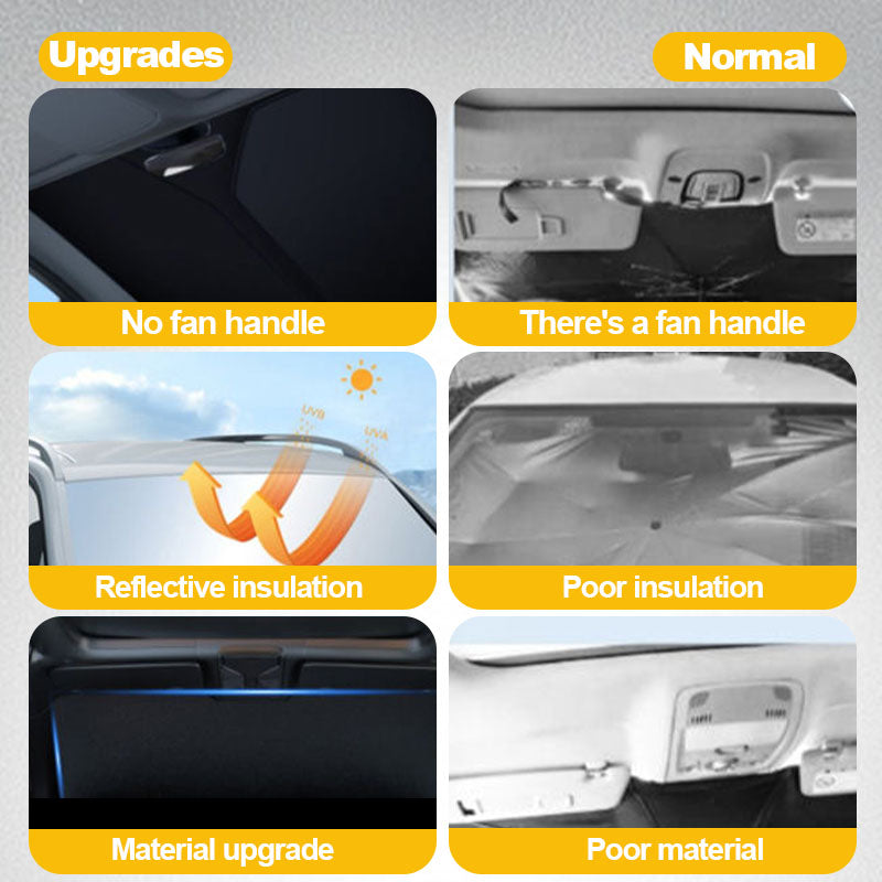 Auto-Markise - Ultimativer Sonnenschutz für Ihr Auto🚗☀️
